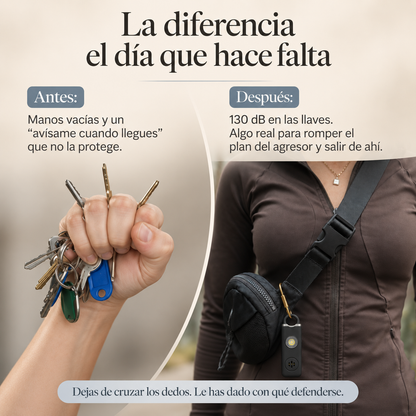 Alarma Personal Cuidala